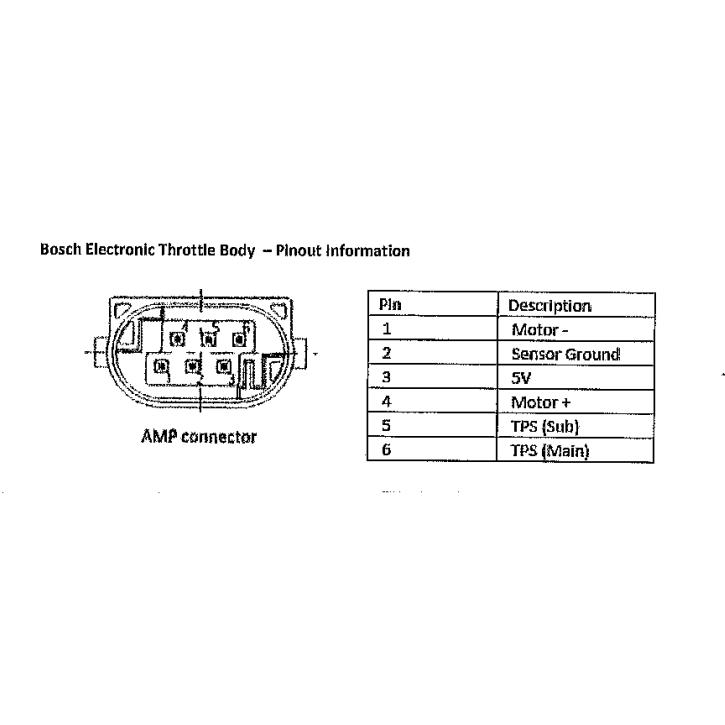 ロードスターRF/2.0L Bosch 68mm スロットルボディ拡大キット