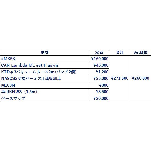 LINK ECU プラグインECUセット #MX5X Plug-in Set NA8C-S2（16bit)用