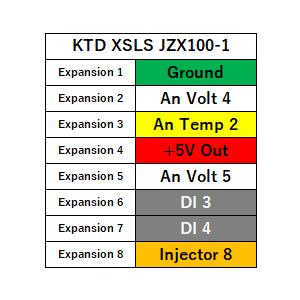 KTD XSLS JZX100-1 プラグインECU用の拡張ハーネス400mm、8極 0.35sq
