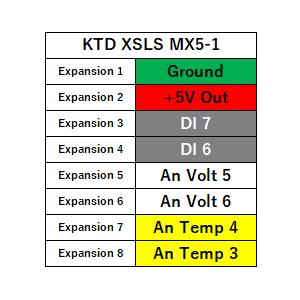 KTD XSLS MX5-1 プラグインECU用の拡張ハーネス400mm、8極 0.35sq（KTD