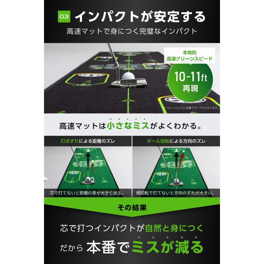 パターマット ゴルフ ［全英覇者コーチ監修］ 【公式】Back2BasicsGolf