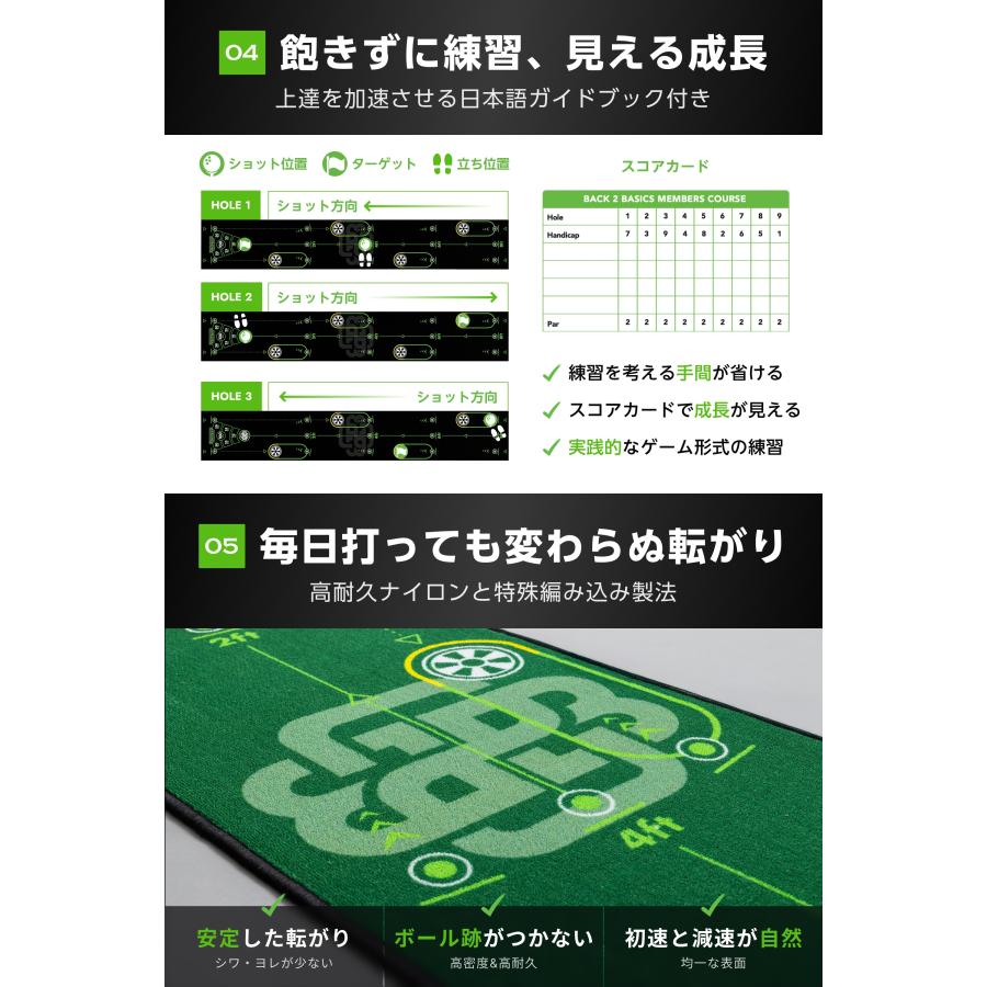 パターマット ゴルフ ［全英覇者コーチ監修］ 【公式】Back2BasicsGolf