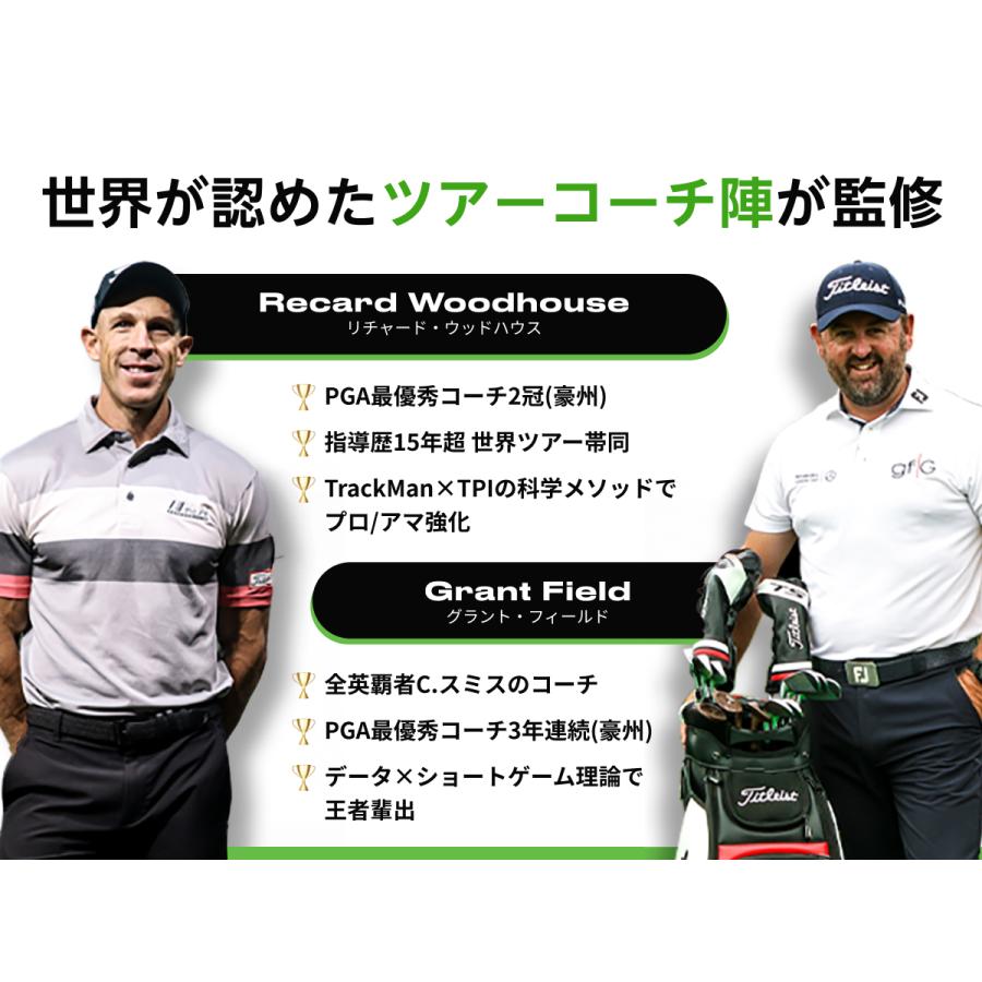 パターマット ゴルフ ［全英覇者コーチ監修］ 【公式】Back2BasicsGolf