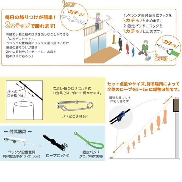 徳永鯉のぼり にわデコセット 庭園用 吉兆1.5m7点 410-153の画像