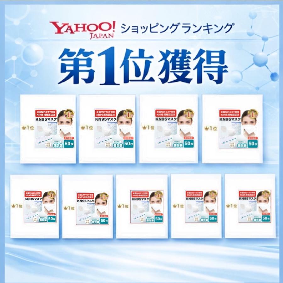 KN95規格認証済み】KN95 マスク n95マスク 相当 N95 個包装 FFP2 FFP3