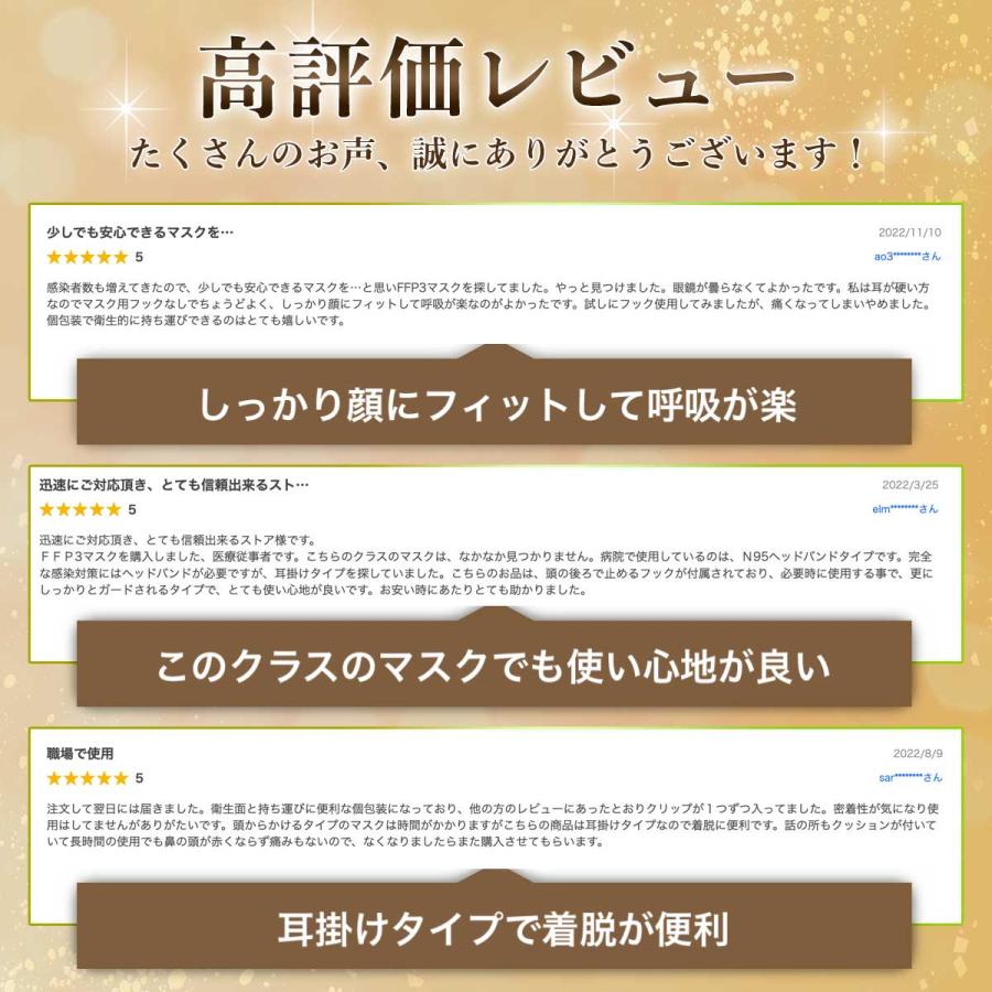 N95 マスク 医療用 同等 n95マスク FFP3 NIOSH 耳掛け 頭掛け 個包装 不織布 コロナ 20枚｜arcstar｜03