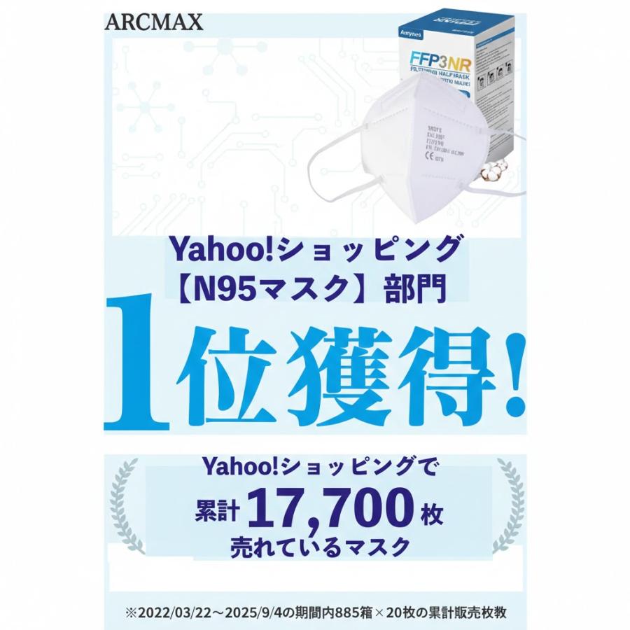 再入荷SALE】N95 マスク 同等以上 FFP3マスク n95マスク KN95 NIOSH 耳