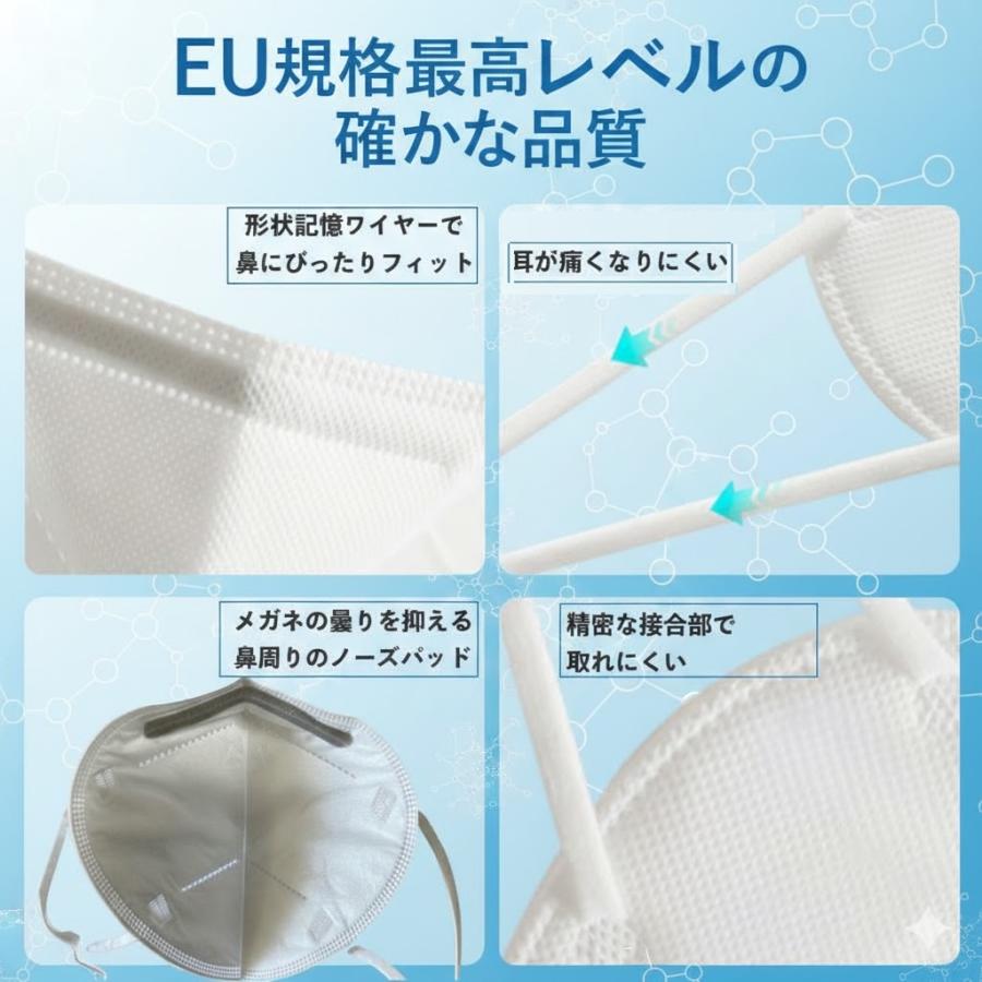 在庫処分SALE】N95 マスク 同等以上 FFP3マスク n95マスク KN95 NIOSH