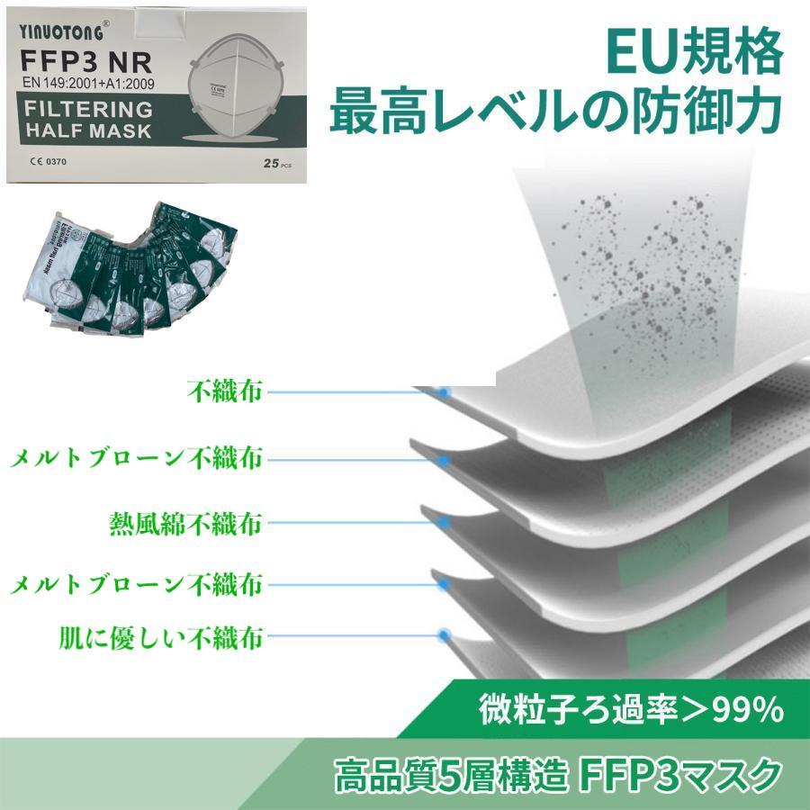 N95 マスク 同等 医療用 n95マスク FFP3 N99 NIOSH 25枚 個包装 不織布 コロナ｜arcstar｜08