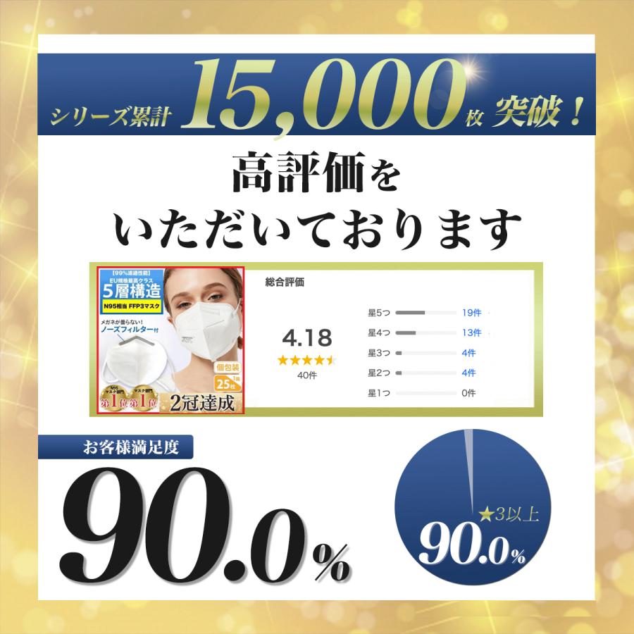 N95 マスク 同等 医療用 n95マスク FFP3 N99 NIOSH 25枚 個包装 不織布 コロナ｜arcstar｜04