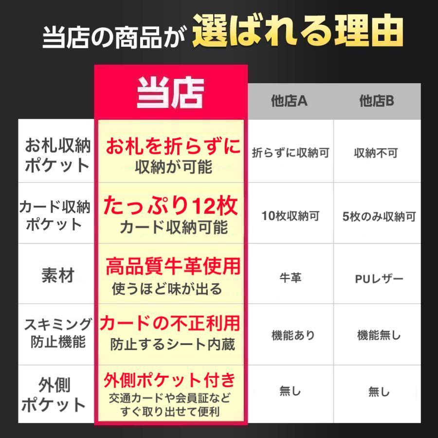 ミニ財布 二つ折り 財布 レディース メンズ お札折らない 本革 革 ミニウォレット 使いやすい プチプラ 小銭入れ じゃばら カードケース｜arcstar｜18