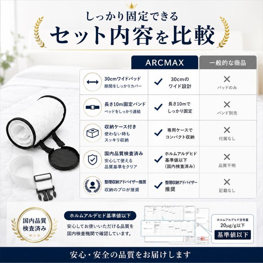 隙間パッド ベッド連結 固定バンド付き マットレス 隙間埋め 30cmワイド 段差解消 ずれ防止 ファミリーベッド ARCMAX【検査機関検査済み】 |  | 10