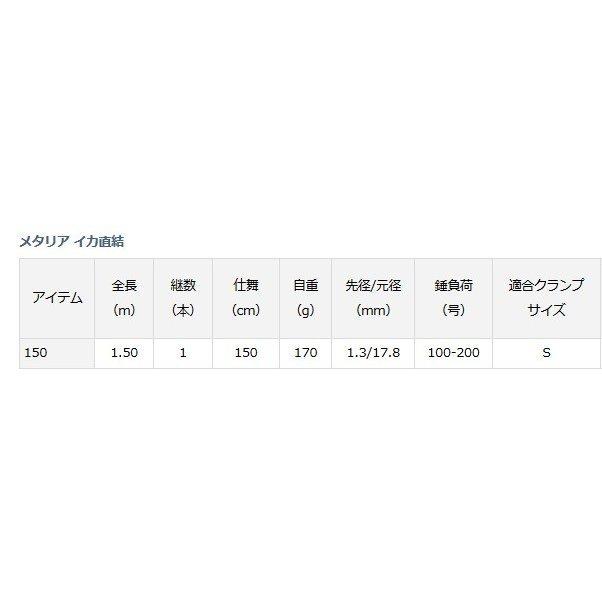 ダイワ メタリア イカ直結 150 :metalliaikatyokketu150:アークス Yahoo!店 - 通販 - Yahoo!ショッピング