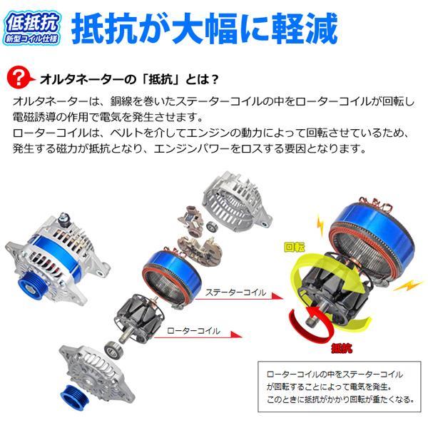 WRX VAB GVB GVF 低抵抗・高出力 オルタネーター 150A アルミプーリー 
