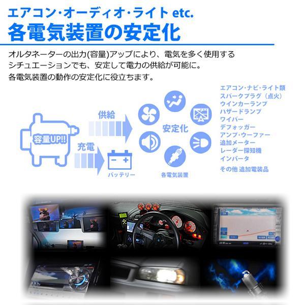 日産 A型エンジン サニー サニトラ 他 高出力 オルタネーター 60A