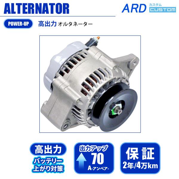 ARD フォークリフト フォークリフト特集 高出力 7FGL23 7FGL20 7FG18