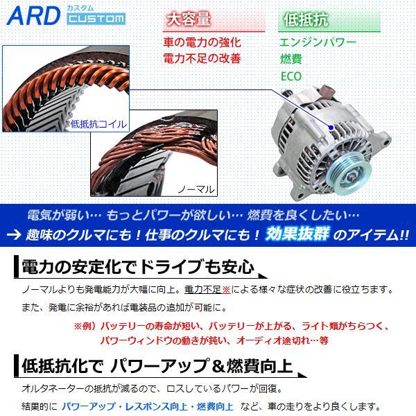 ステラ RN1 RN2 低抵抗・高出力 オルタネーター 80A RR80-EN07-02SC