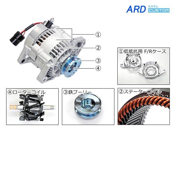 ジムニー　JA11 JA11C JA11V（1型）　低抵抗・高出力  オルタネーター　80A　鉄プーリー仕様（メッキ）　RR80-F6A-03S-SC　[A-AC016]｜ard-japan｜03