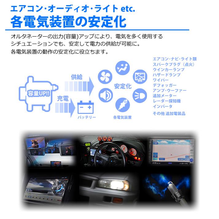 ジムニー JB23 JB23W （4型） 低抵抗・高出力 オルタネーター 80A RR80