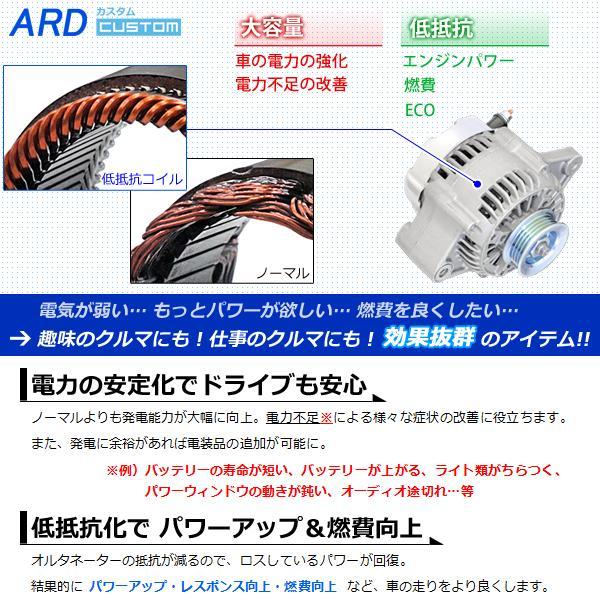 ワゴンR MH21S MH22S MH23S 低抵抗・高出力 オルタネーター 80A RR80