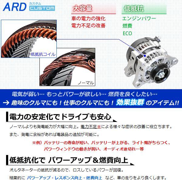 ハイゼットトラック S201P S211P 低抵抗・高出力 オルタネーター 80A
