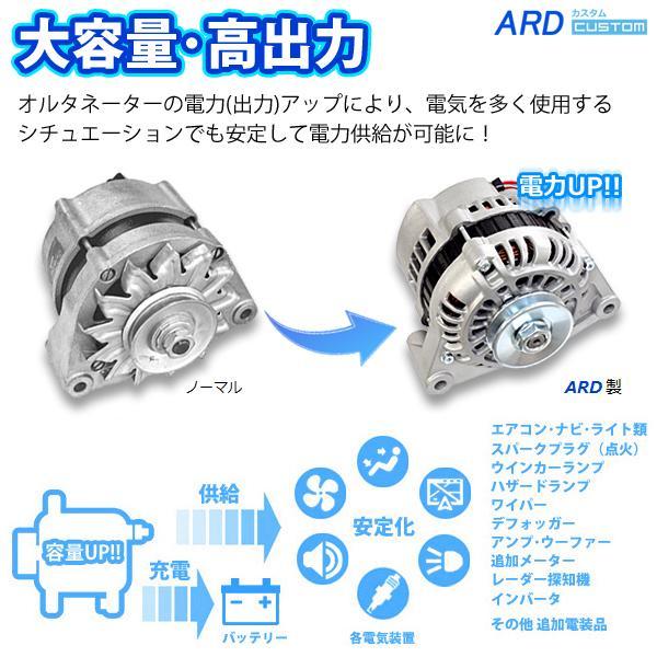 メルセデス・ベンツ W123 （ディーゼル） 高出力オルタネーター 90A