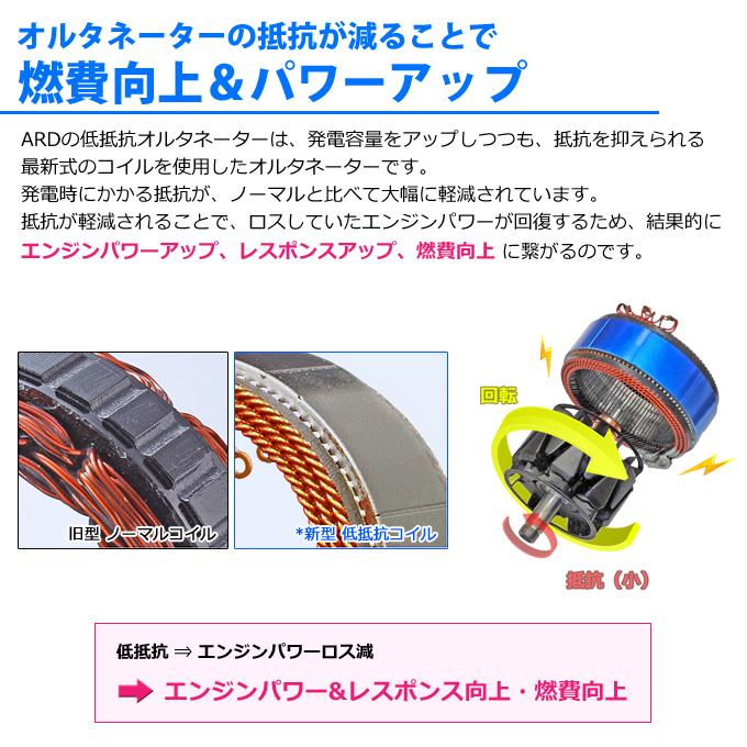 RX-7 FC3S 前期 低抵抗・高出力 オルタネーター 90A N318-18-300