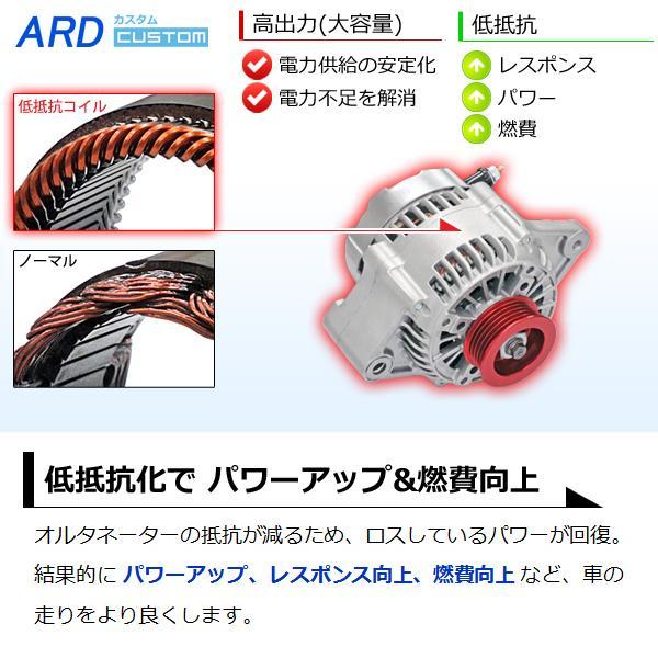 スイフトスポーツ ZC31S ZC32S 低抵抗・高出力 オルタネーター 90A