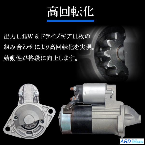 スカイライン HR32 HCR32 HNR32 ER32 ECR32 BNR32 高回転・強化