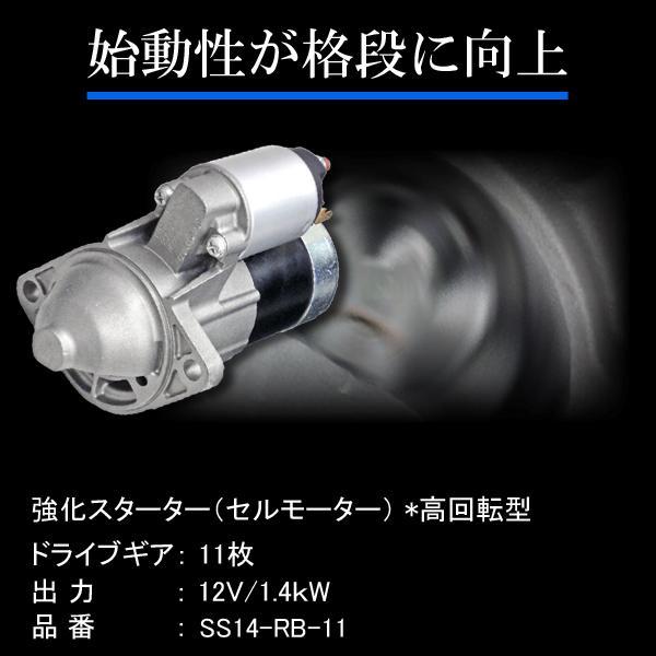 始動性向上】スカイライン HR34 ER34 ENR34 BNR34 高回転・強化