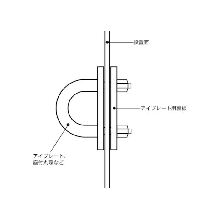 アイプレート用裏板 6mm SUS316 取寄品 浅野金属工業 AK16062 : 大工