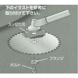 スッ切り刃（巻き付き防止ブレード） アイウッド 99108 |  | 01