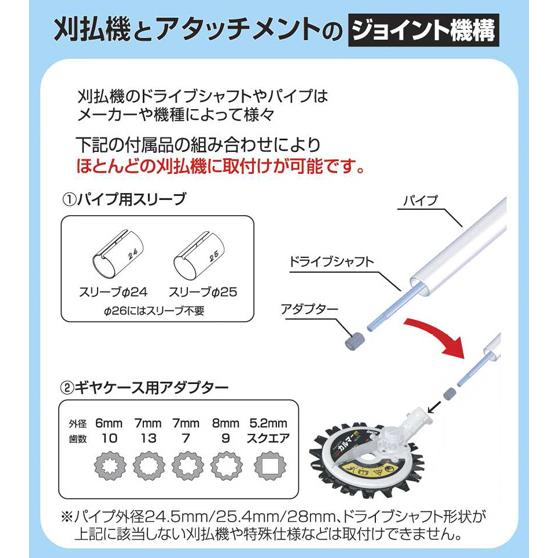 スーパーカルマー PRO プロ 標準刃 フリージョイント式 アイデック ASK-V23 - 1