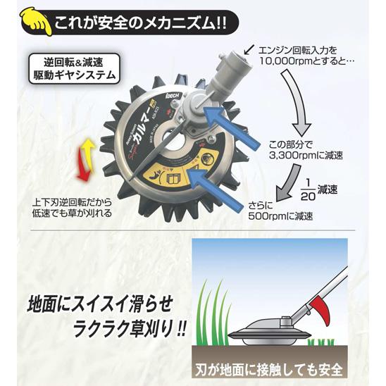 スーパーカルマー　PRO　標準刃　フリージョイント式　アイデック　ASK-V23　汗ふきシート付