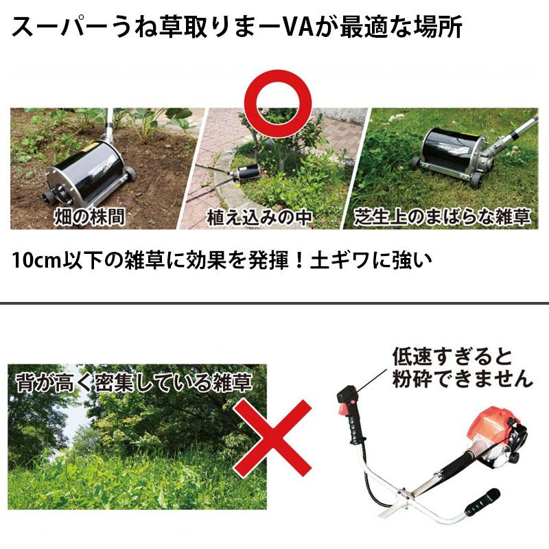 IDEC スーパーうね草取りまーVA ロング(エンジン刈払機 IDEC スーパーうね草取りまーVA ロング(エンジン刈払機