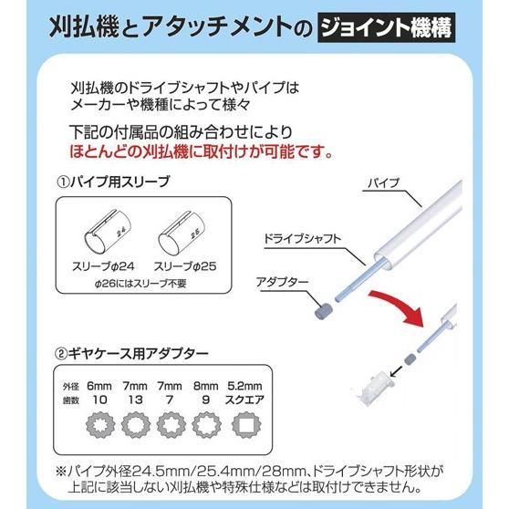 水草取りまー 本体 アイデック AMT-AJ1505T | IDEC | 03
