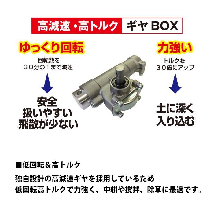 耕耘ローター クイックティラー アイデック AQT-TK15 | IDEC | 03