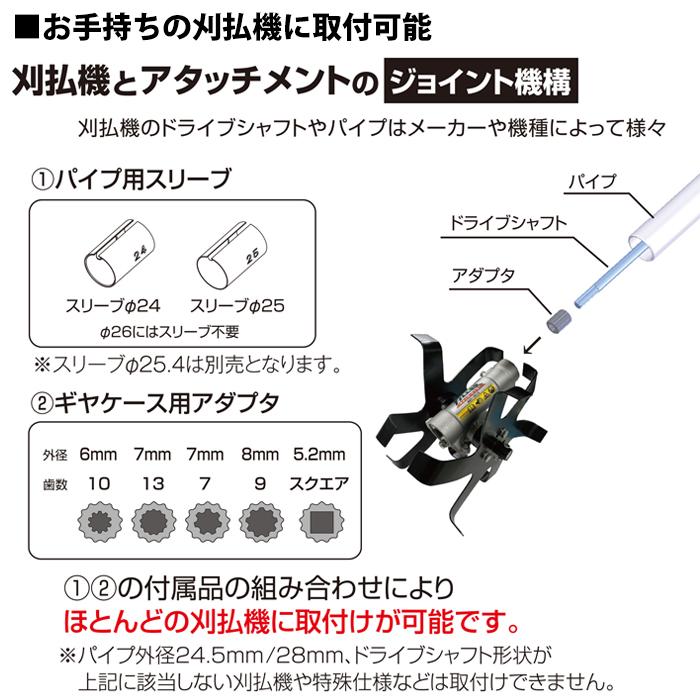 耕耘ローター クイックティラー アイデック AQT-TK15 | IDEC | 04