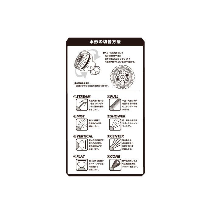 強力マルチ洗浄ノズル アクアスナイパー 取寄品 EIGERTOOL(アイガー