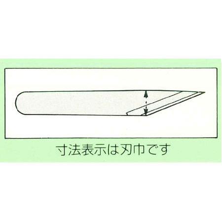 昭三作 切出小刀 21mm 池内刃物 arde0204504 |  | 03
