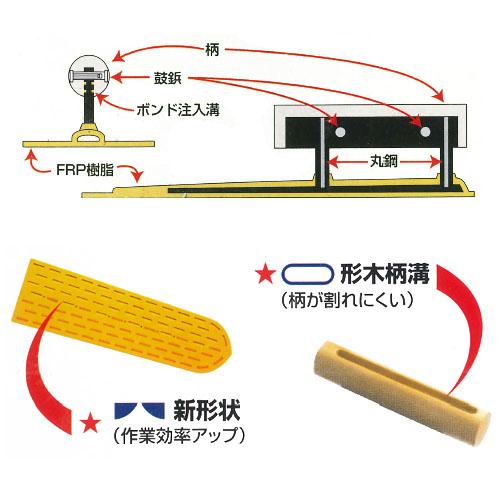 ヌリピタ君プラス 450mm 石井超硬 KN-2039P |  | 01