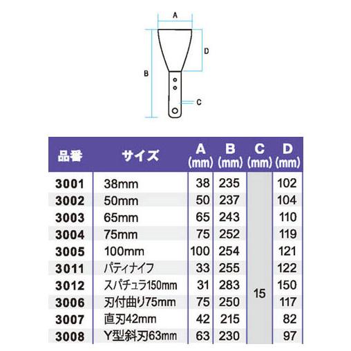 kaisel 長木柄 金ヘラ 皮スキ 直刃 42mm ※取寄品 坂爪製作所 3007｜arde｜02