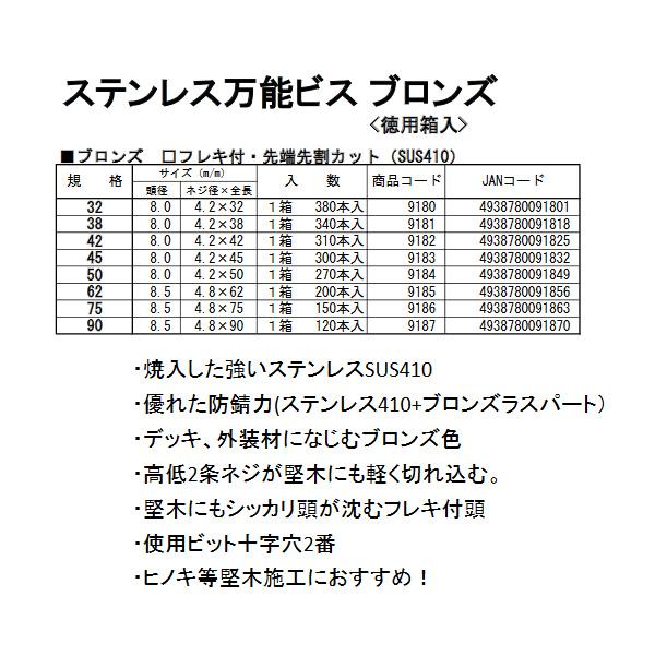 ステンレス万能ビス ブロンズ 4.2x42mm フレキ付頭 徳用箱入 1箱310本価格 取寄品 ウイング 9182 |  | 02