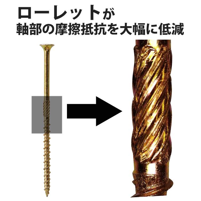 プレミアムビス 半ネジ 3.8x45mm 徳用箱入 1箱850本入 取寄品 ウイング 9743 |  | 02