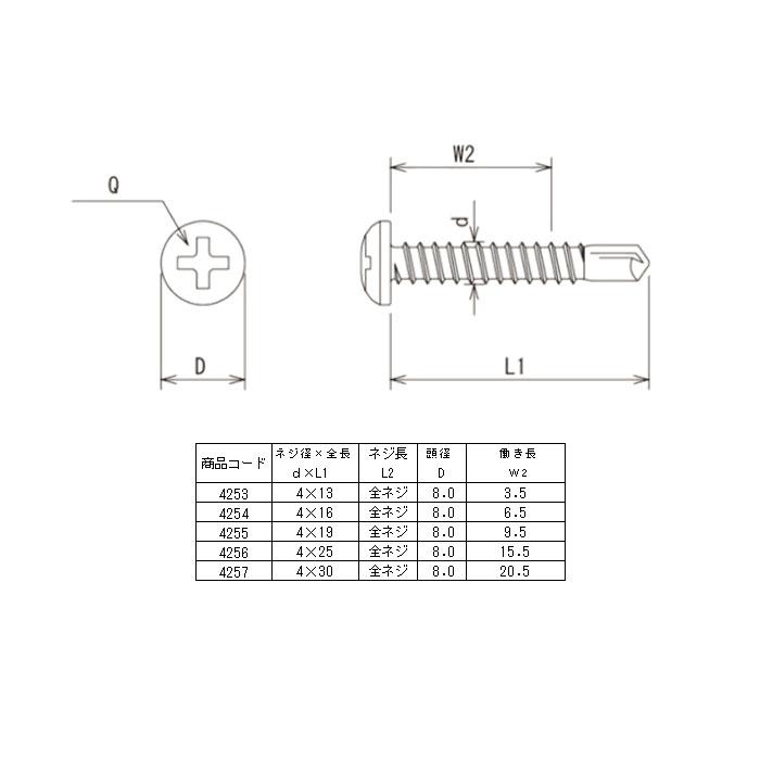 ドリルビス・ステンナベブロンズ 4×13mm 全ネジ プラケース入 1P(130本入) 取寄品 ウイング 4253 |  | 01