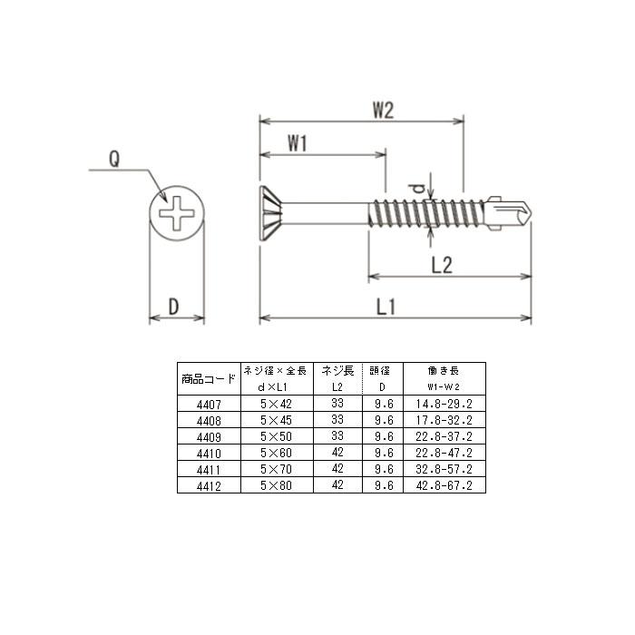 ドリルビス・鉄リーマフレキ5×50mm ネジ長33mm プラケース入 1P(40本入) 取寄品 ウイング 4409 |  | 01