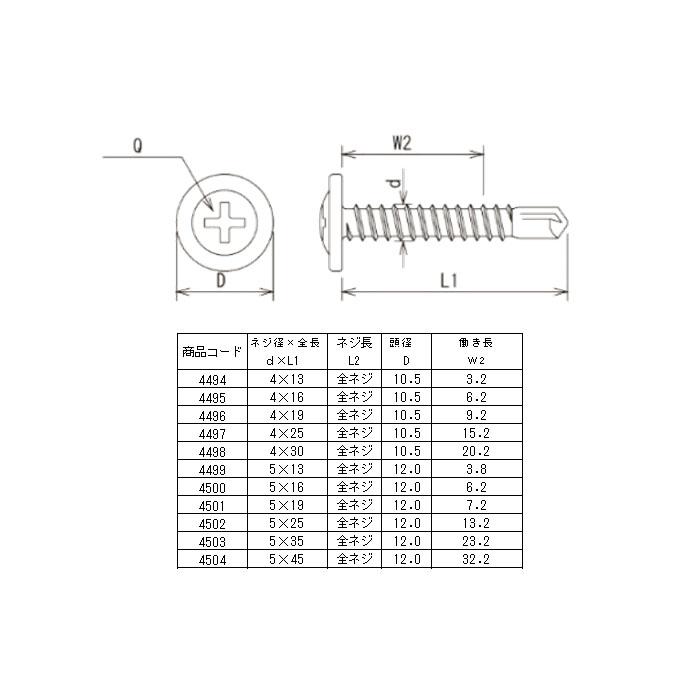 ドリルビス・ステンシンワッシャー 4×16mm 全ネジ プラケース入 1P(130本入) 取寄品 ウイング 4495 |  | 01