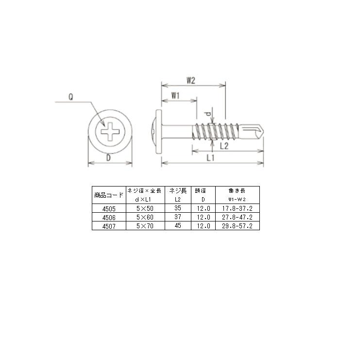 ドリルビス・ステンシンワッシャー5×70mm ネジ長45mm プラケース入 1P(30本入) 取寄品 ウイング 4507 |  | 01