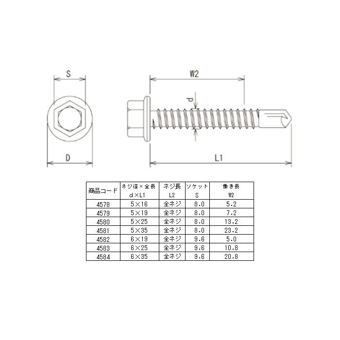 ドリルビス・ステン六角6×19mm 全ネジ プラケース入 1P(45本入) 取寄品 ウイング 4582 |  | 01