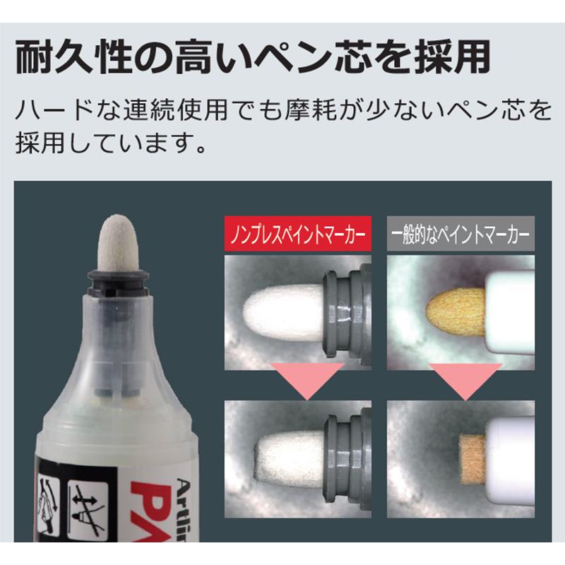 Artline 替芯(5本入) 12セット価格 取寄品 シヤチハタ EK-437P/5H